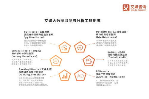 2022年中國家用學習打印機創新趨勢研究報告
